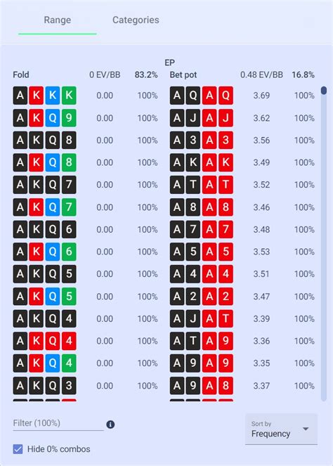 plo hand calculator.